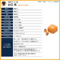 https://images.plurk.com/4BCkAODUbYqrzwzZQBHHmu.png