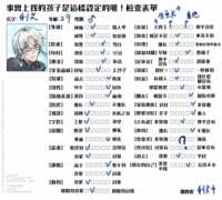 https://images.plurk.com/4CDjb7bdJbWO5z1LE4kO2m.png