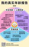 https://images.plurk.com/4CarFv57vud0H8qA1uILIS.png