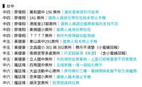 https://images.plurk.com/4CikoDQK4Ph3sYyZ5v76ne.png