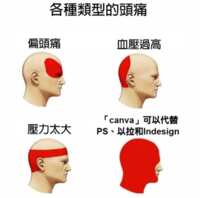 https://images.plurk.com/4D9lrptgk1VtMOyFZQw45E.png
