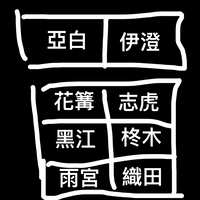 https://images.plurk.com/4DFCfekQ3saWQnGVgAxb5e.jpg