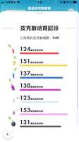 https://images.plurk.com/4E2tkdkBWvibEQiV031hBy.png