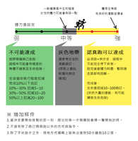 https://images.plurk.com/4G7CHLRZ5QZVbDAXjnHz1T.jpg