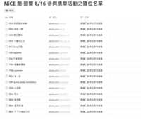 https://images.plurk.com/4GZfG1X7rrX0vCJZTNG8eH.png
