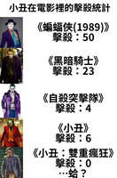 https://images.plurk.com/4HmVAovIvafhbmPltRTVr6.jpg
