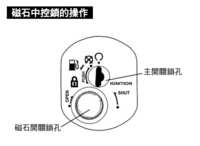 https://images.plurk.com/4HprXqwj3aY67PNS3UWQ04.png