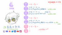 https://images.plurk.com/4IHVgatleEQy6ksQawmnXp.jpg