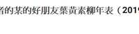 https://images.plurk.com/4KI2YergtvYnNGUipJP7Xg.png