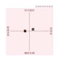 https://images.plurk.com/4KdLKept9rS58B3gqjnuoC.jpg