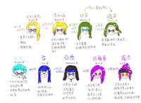 https://images.plurk.com/4LbeN3UHhNdwrUc8BHtKOD.jpg