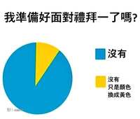 https://images.plurk.com/4Lj0hq8sr7SLISDCb1chJC.jpg