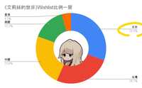 https://images.plurk.com/4MPe4YdgAqbWTXFLUpjBxI.png