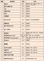 https://images.plurk.com/4NLIK149XwpBg4LtKNOV5L.jpg