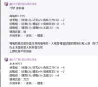 https://images.plurk.com/4NXXWDlhq3knWLckE4kW3u.png