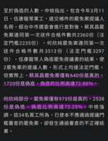 https://images.plurk.com/4NfQOGnb6DJxN6bLNbrXMX.png
