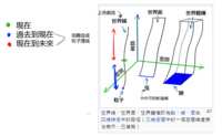 https://images.plurk.com/4OHO9Vd6vep4LFxxqLIfH7.png