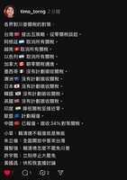 https://images.plurk.com/4OR0pP1yBzlhqOZ8kxBLWq.png