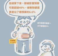 https://images.plurk.com/4ORvdrrvW0BJ9KcugLaZWS.png