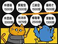 https://images.plurk.com/4OVNrGYux3s0OXw06N6PfX.jpg