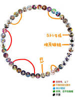 https://images.plurk.com/4OeCSebkYnUBEQ792kPca3.jpg