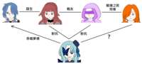 https://images.plurk.com/4PEpnwdamwcBroTpL6Nam5.png