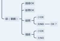 https://images.plurk.com/4QSflIzt4Z9R7ZMqFk6NJd.png