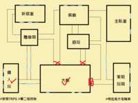 https://images.plurk.com/4QiE97Owqa8N9AdSb05FBB.png
