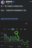 https://images.plurk.com/4Qo7hywE6N5vyob4926f5j.png