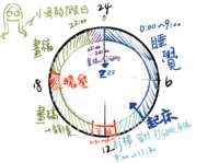 https://images.plurk.com/4QxjzS8kTyquMFzOlaTLcT.png