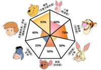 https://images.plurk.com/4RjlL3YUAGmBAw42VL71s6.png