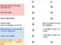 https://images.plurk.com/4SIadehD6bVHG9ArK5KsU0.png