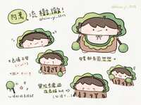 https://images.plurk.com/4SjaBlZXe4808ROTIjiAm4.png