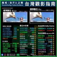 https://images.plurk.com/4T1Hzlz9zjcuWewZXiysFv.jpg
