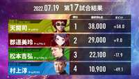 https://images.plurk.com/4UNa3mStxEhBuI9EBs0cvt.jpg