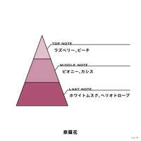 https://images.plurk.com/4Ul56KWaDliToFd1o1nkZR.png
