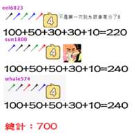 https://images.plurk.com/4Vwqwr5U88kfqS06TO8uFe.png
