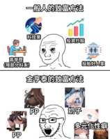 https://images.plurk.com/4WzS0YsOkHR4z2yc2w4Y5O.png
