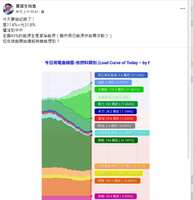 https://images.plurk.com/4XVEA17S9efCrQNSor0VkW.png