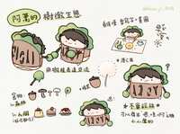 https://images.plurk.com/4Xrvkz7NztziowL1DSzs1e.png