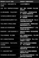 https://images.plurk.com/4aWX7fM5pPjPWpEPVjav6E.png