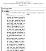 https://images.plurk.com/4b9IOMi5Lrw14vPFPoRZj3.png