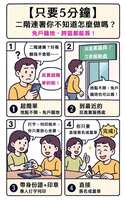 https://images.plurk.com/4bQ3JLP96TcgGY1f59dVyS.jpg