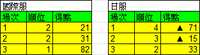 https://images.plurk.com/4bRoF0yuaigVS9i5FOLWxm.png