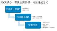 https://images.plurk.com/4bciujyUO092J5NpnrhKiH.png