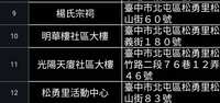 https://images.plurk.com/4eOzm98KJt0OUCDm8VHdJn.jpg