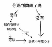 https://images.plurk.com/4ezTGK7H5pDpVNQjCzK3qt.png