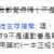 https://images.plurk.com/4fhNz2l8ujppK36PmPCNIj.png