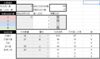 https://images.plurk.com/4g8XmJ0UT248n3oVNMV9Vf.png
