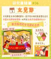 https://images.plurk.com/4glPKmg8hYOGOzZveYbjWZ.png